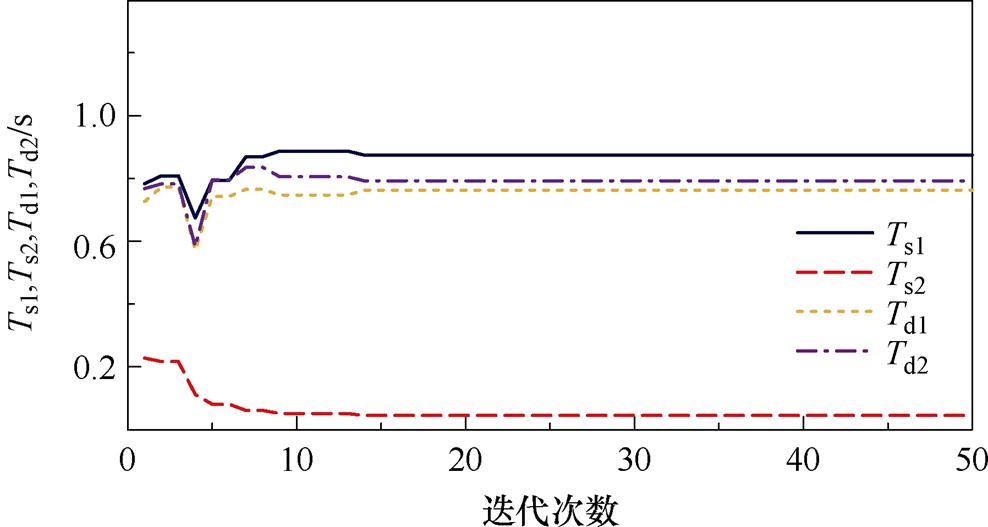 width=215.5,height=114.95