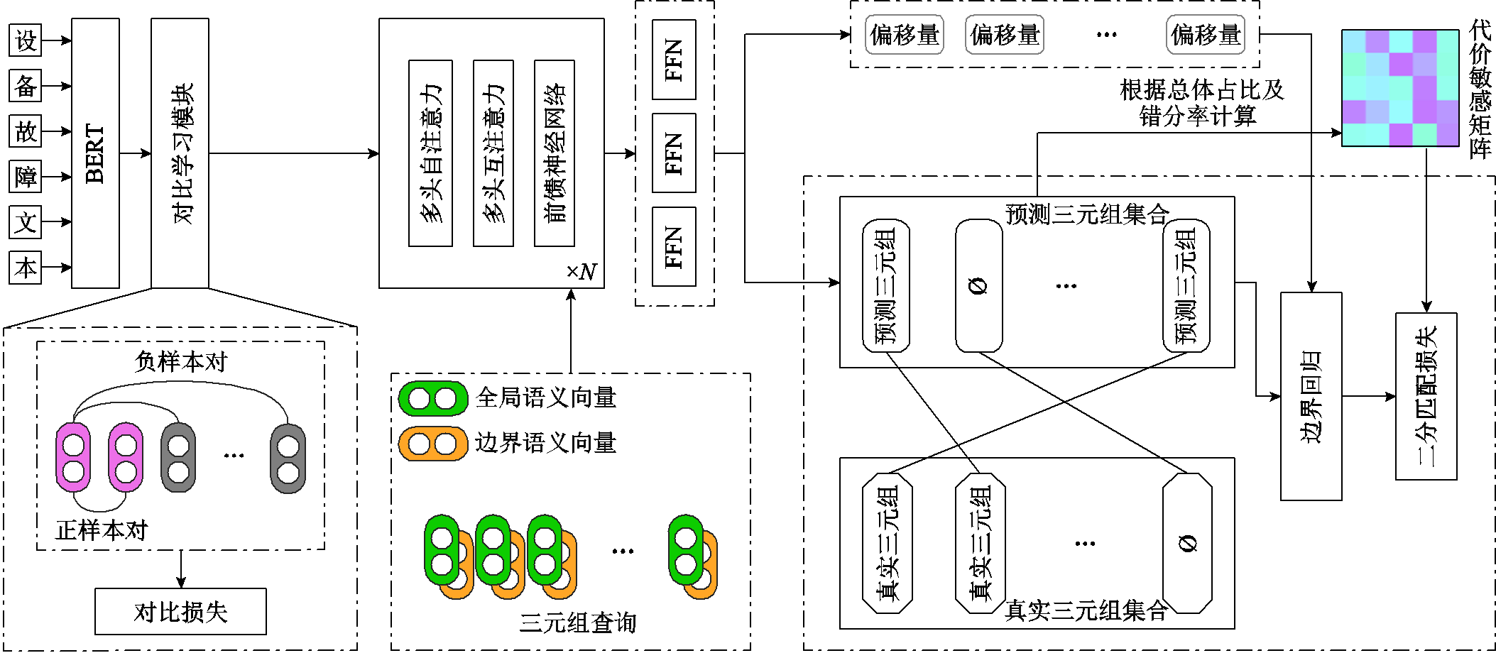 width=472.75,height=206.5