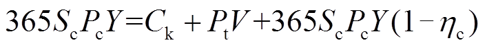 width=154.2,height=15.05