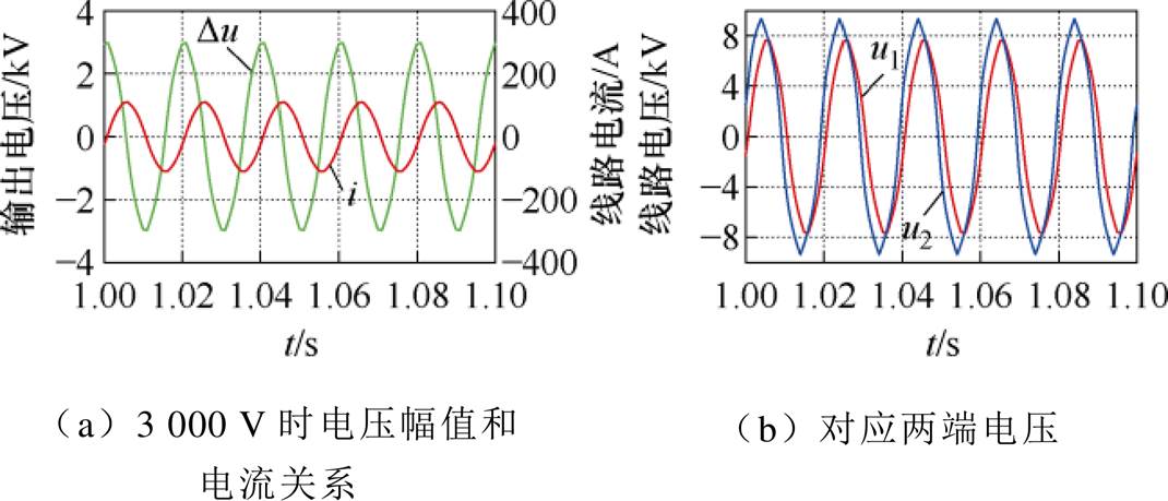 width=233.5,height=100.05