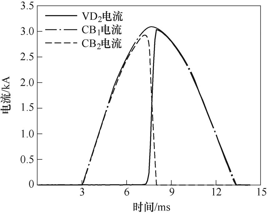 width=186.35,height=149.4