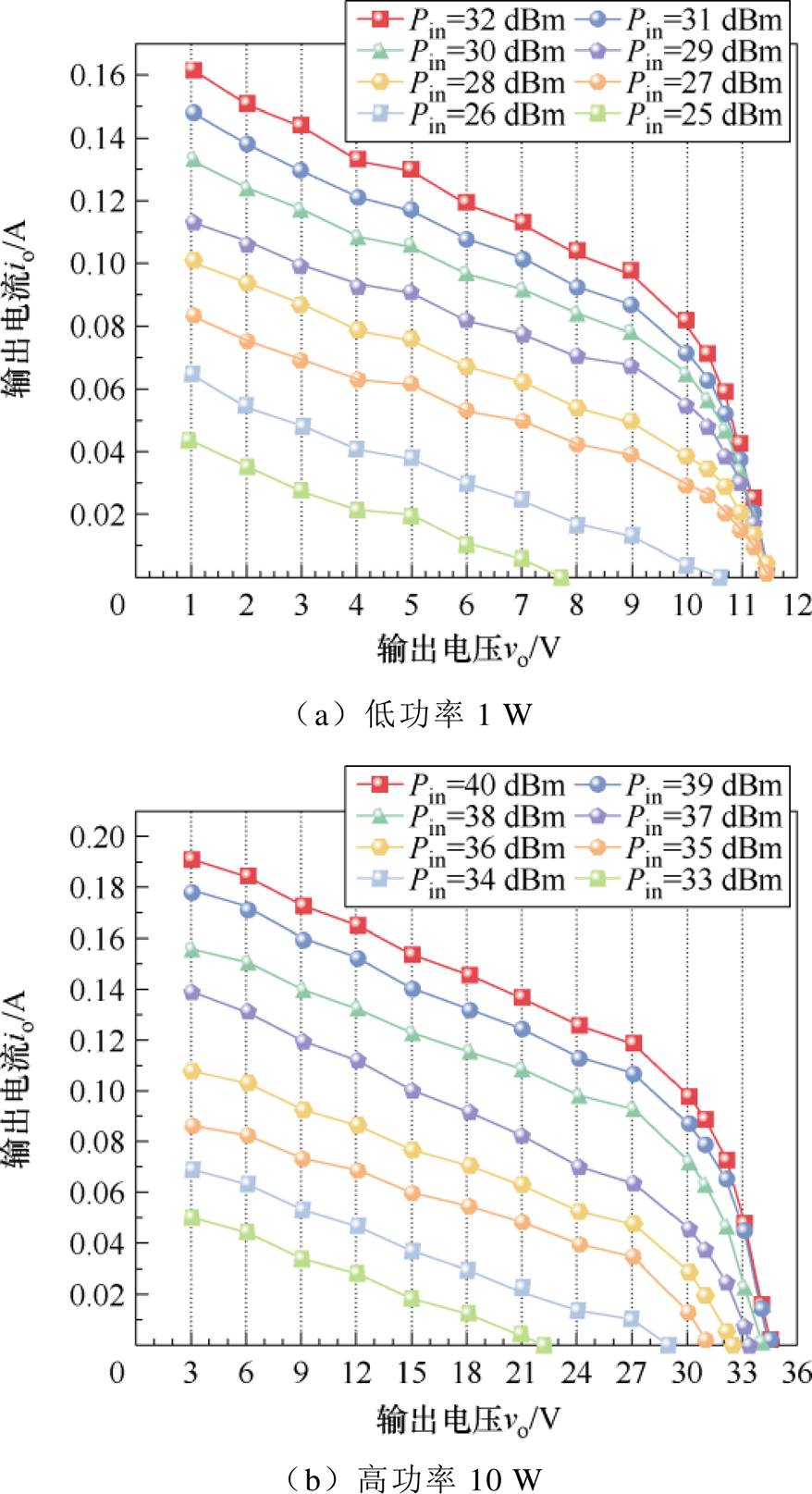 width=191.5,height=352.25