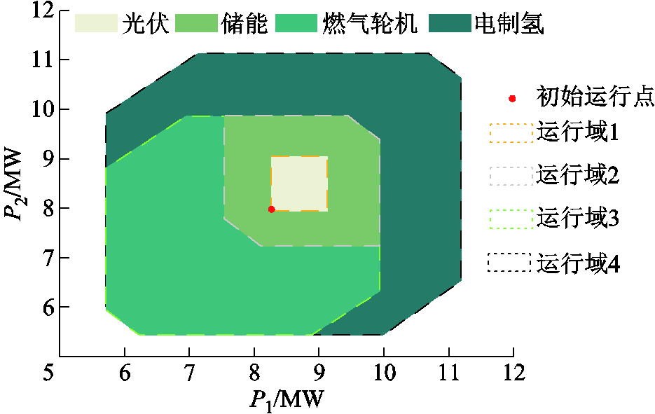 width=204.1,height=129.05