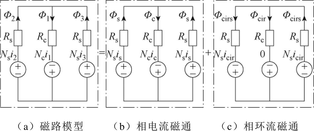 width=227.5,height=94.9