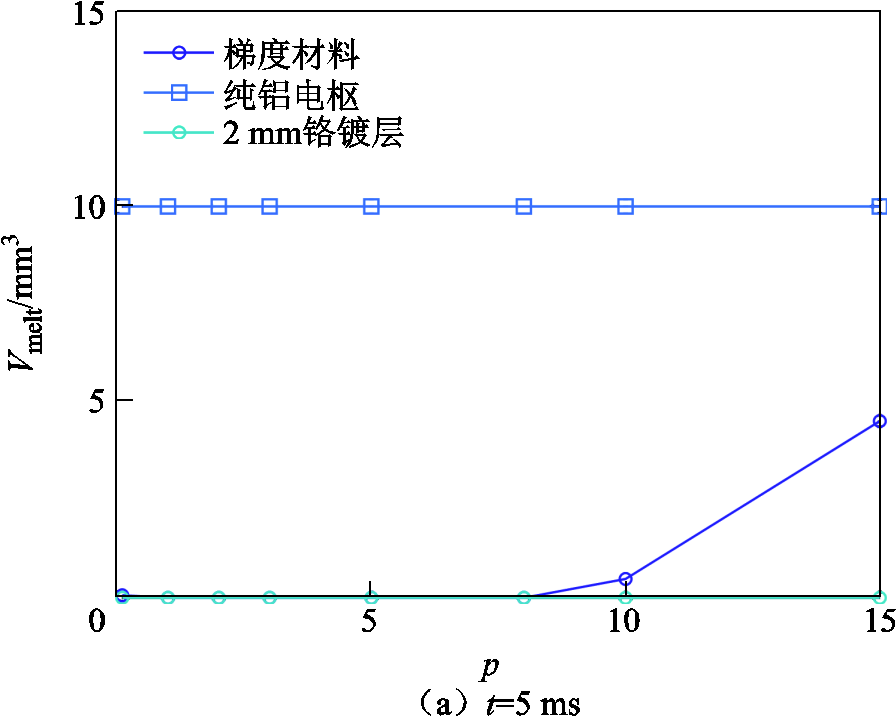 width=195.5,height=156.35