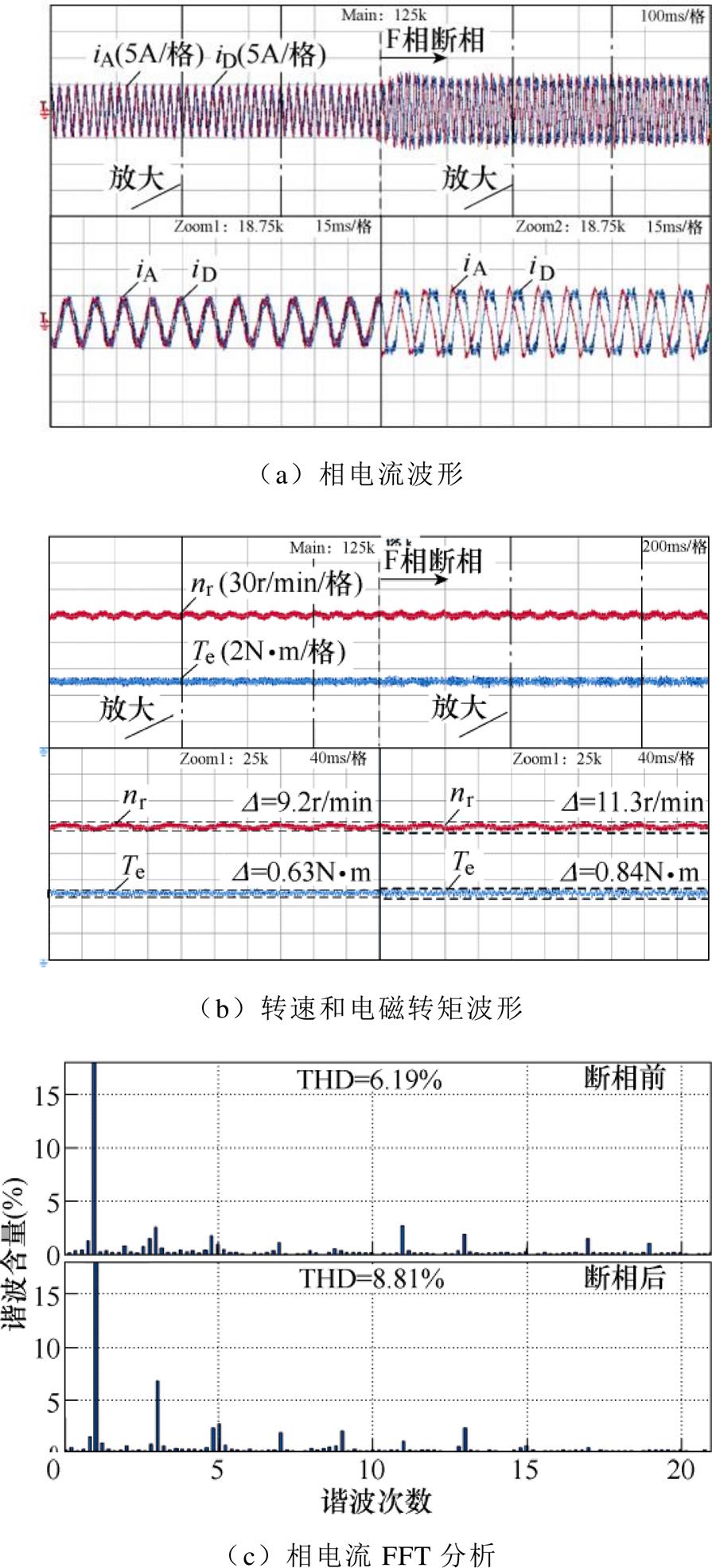 width=195.35,height=430