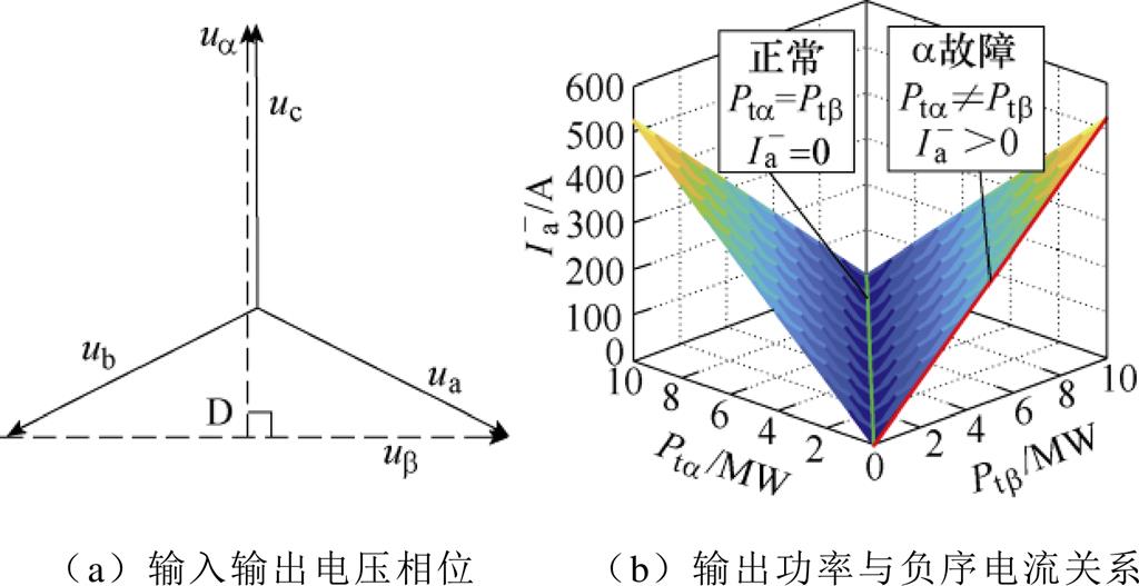 width=223.4,height=114.95