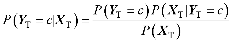 width=172,height=31.95