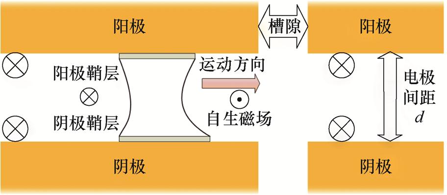 width=199,height=86.95