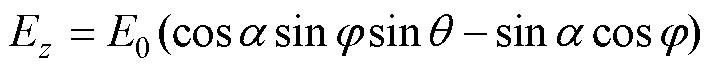 width=155,height=15