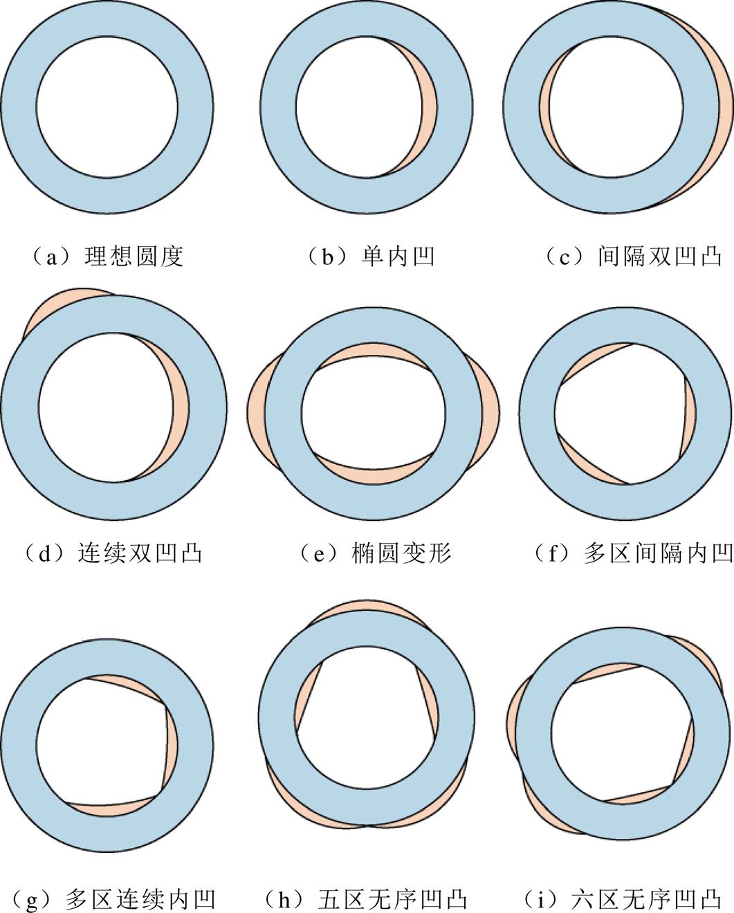 width=231.6,height=288