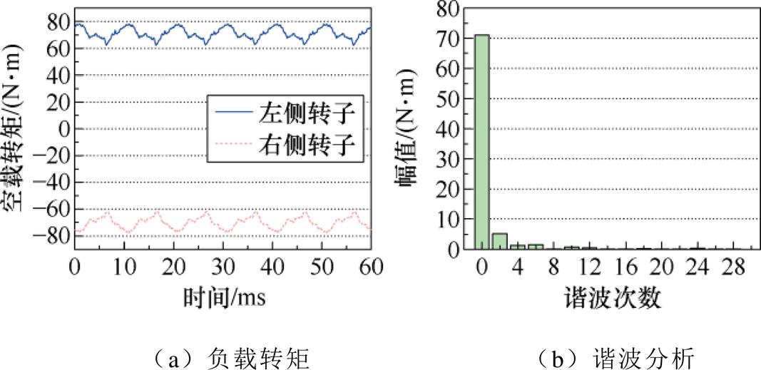 width=232.9,height=113.15