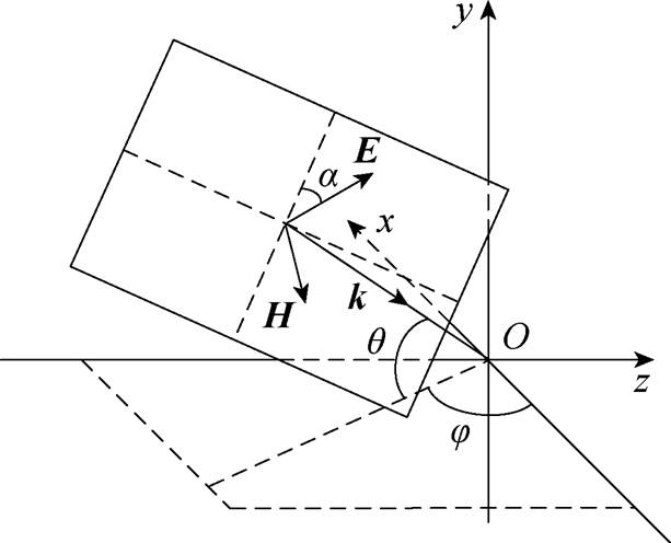 width=133.75,height=108.25