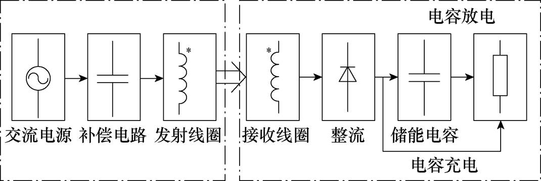 width=233.45,height=78.3