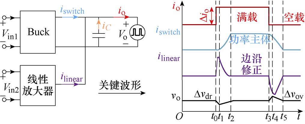 width=221.75,height=90.5