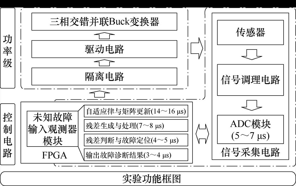 width=224.1,height=141.05