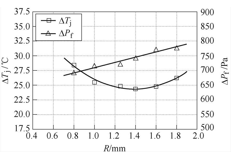 width=194.6,height=128.15