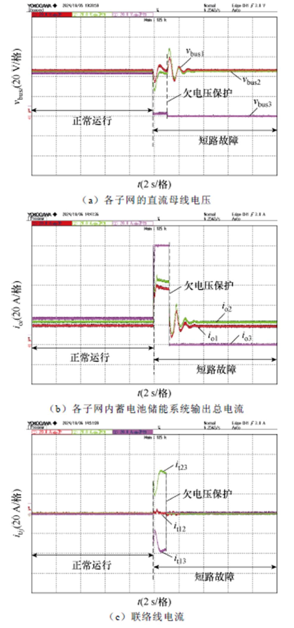 width=219.4,height=467.55