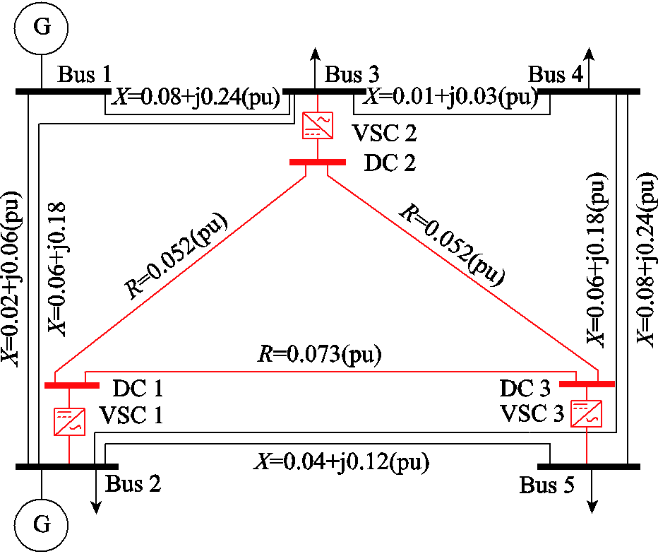 width=203.25,height=171