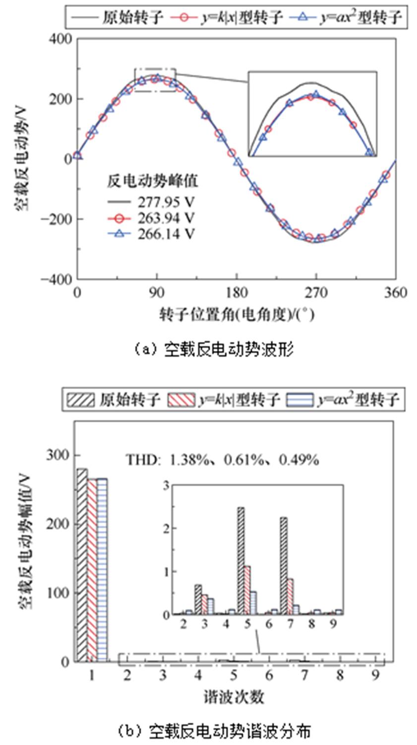 width=183.6,height=327.5
