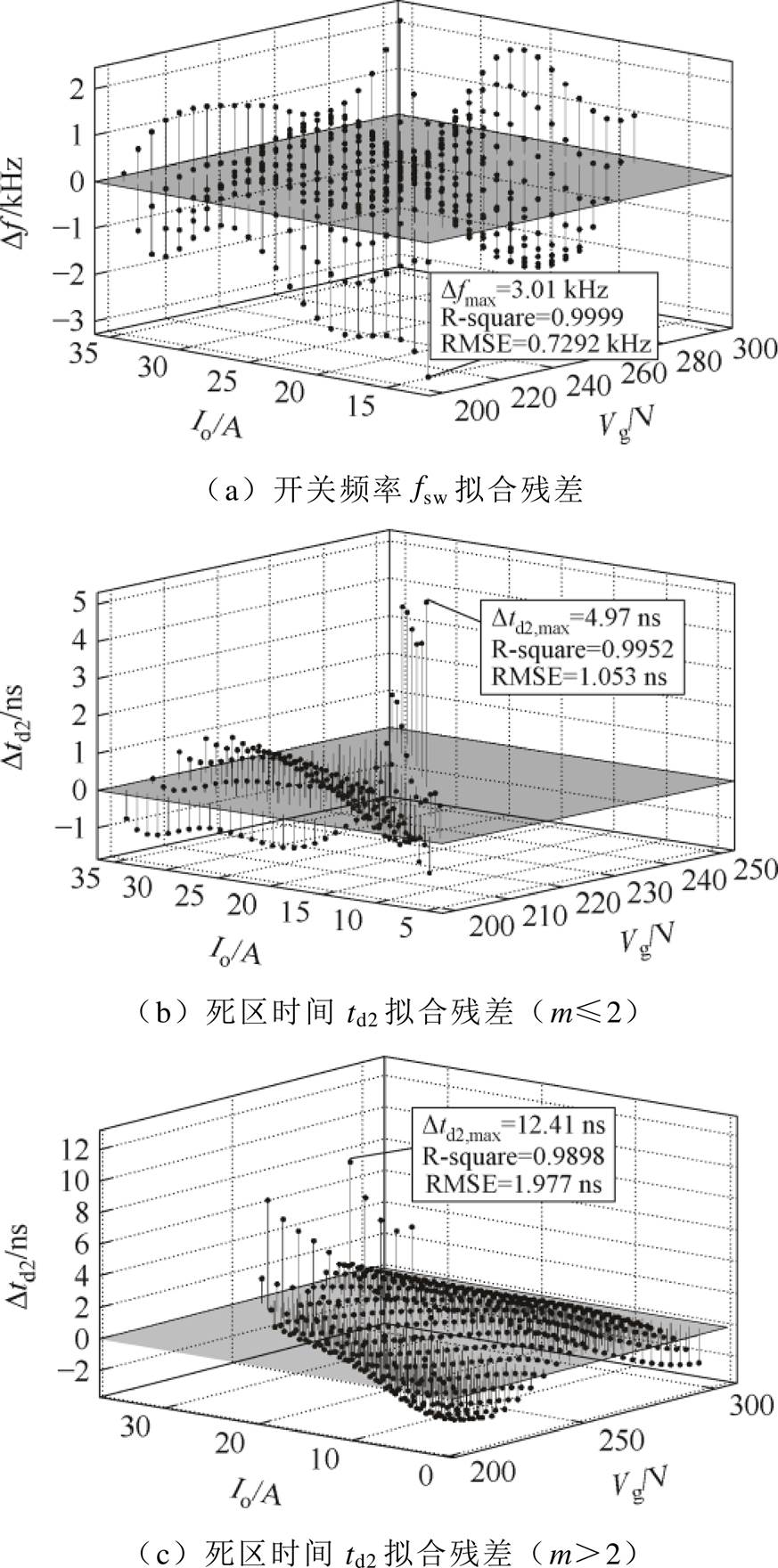 width=190.55,height=384.05