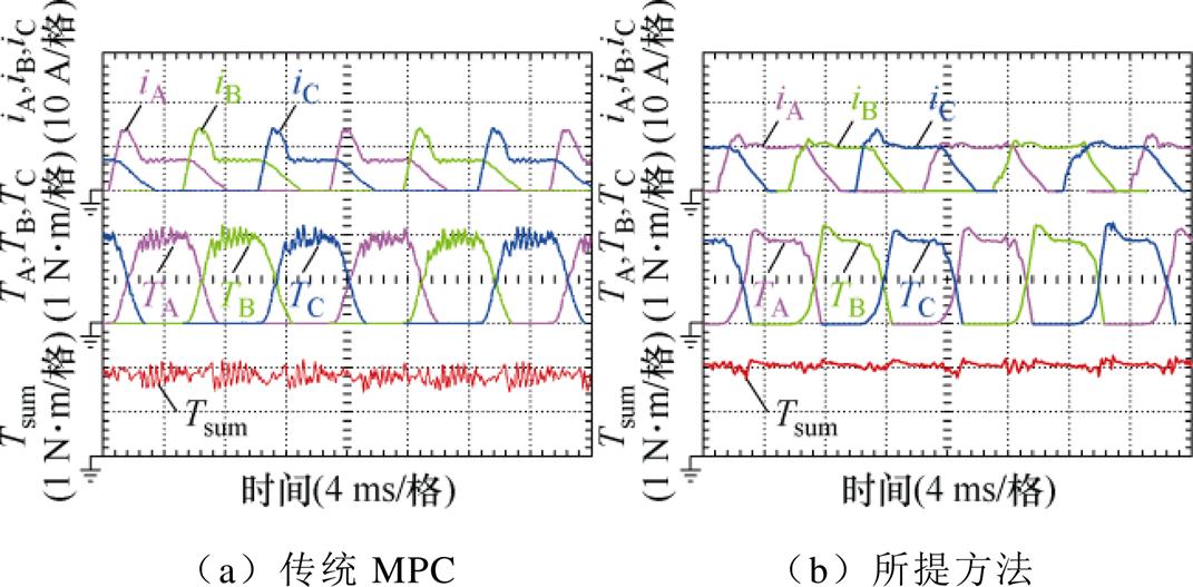 width=233.75,height=115.05