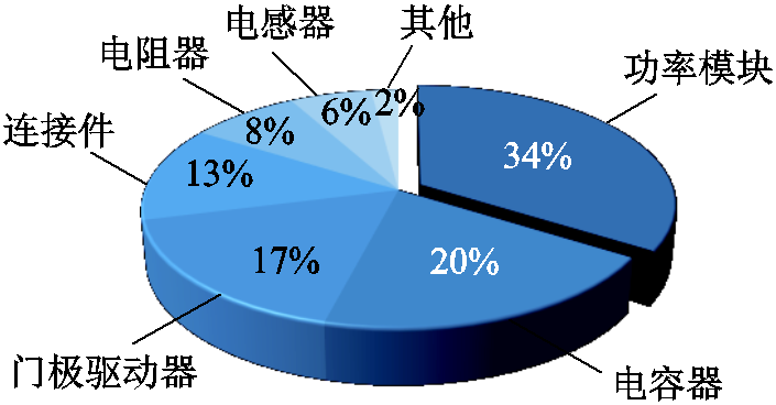 width=153.75,height=80.25