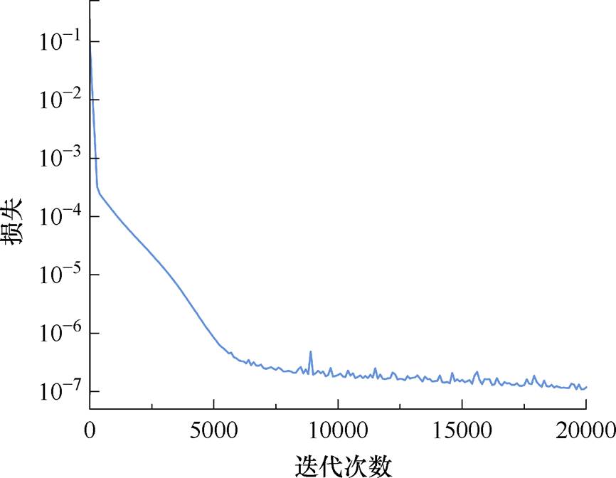 width=188.85,height=146.7
