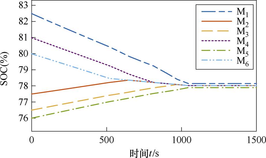 width=201.25,height=119.65