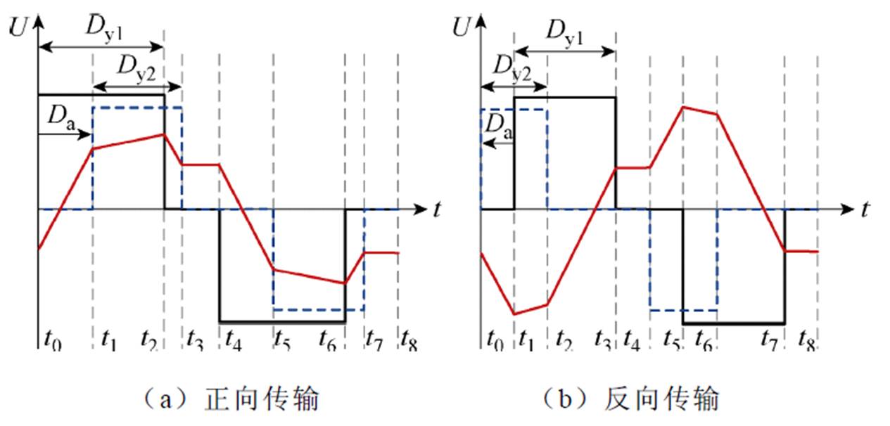 width=276,height=132.2