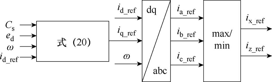 width=203.4,height=61.7
