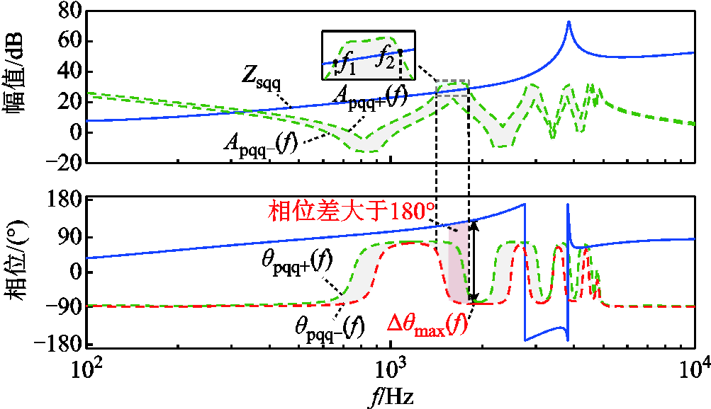 width=219,height=126