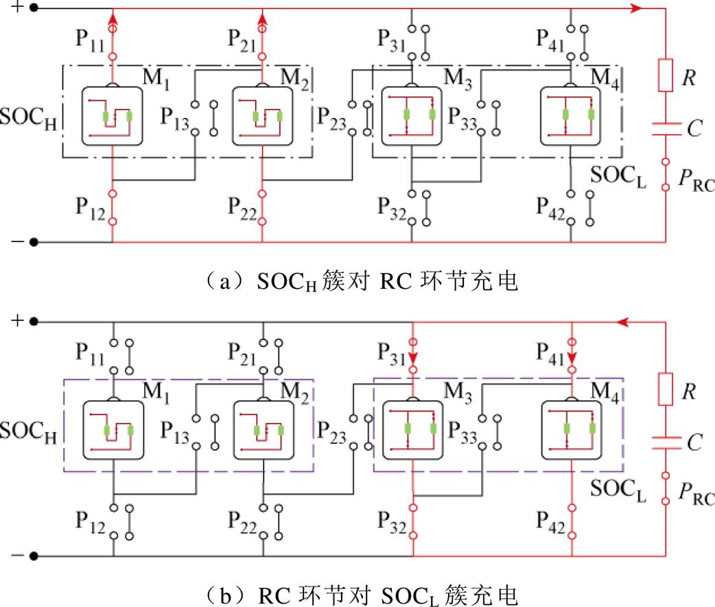 width=227.25,height=193.2