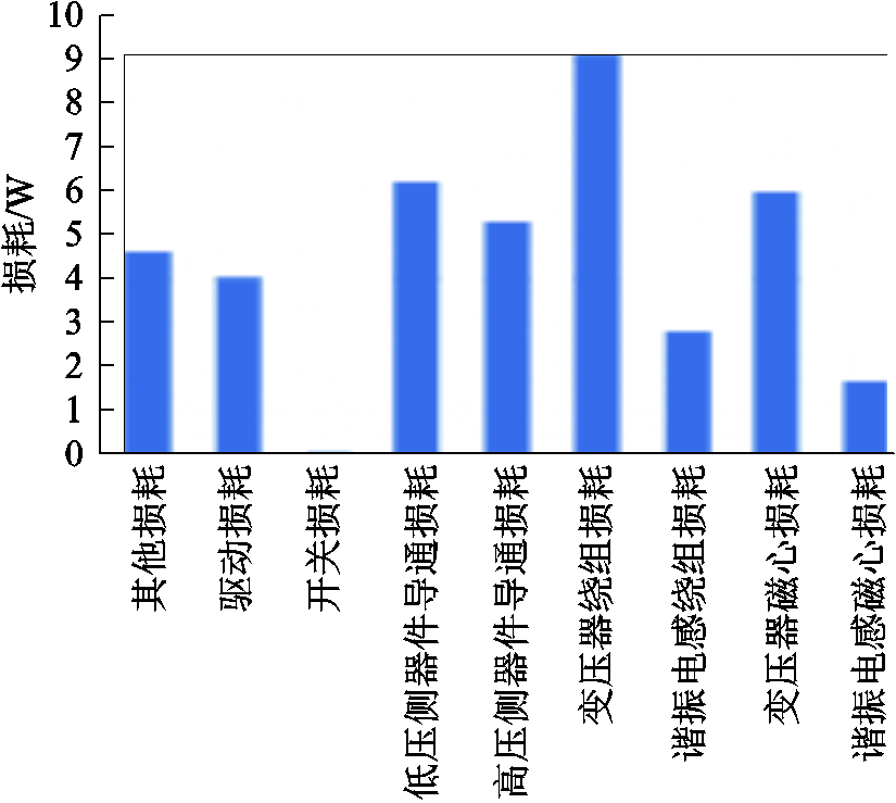 width=180,height=161.25