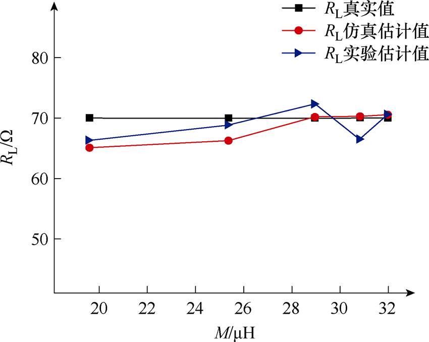 width=185.5,height=147.85