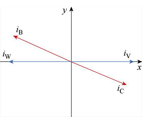 width=119.2,height=98.2