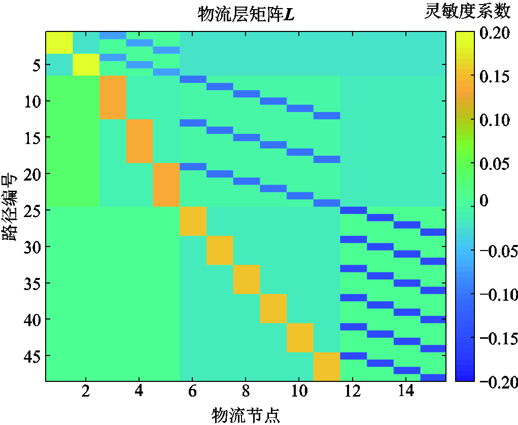 width=222.75,height=183