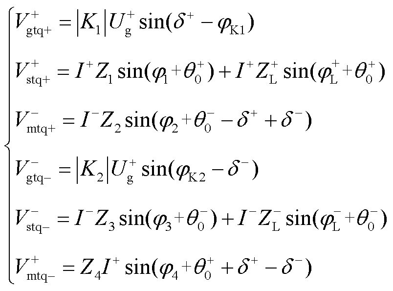 width=175.5,height=129.75