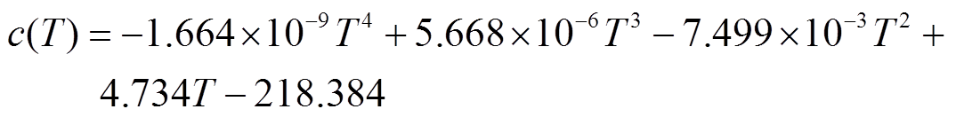 width=234.15,height=28.8