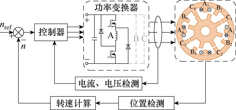 width=200.75,height=93.95