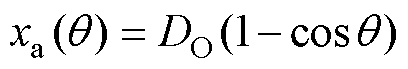 width=89,height=15