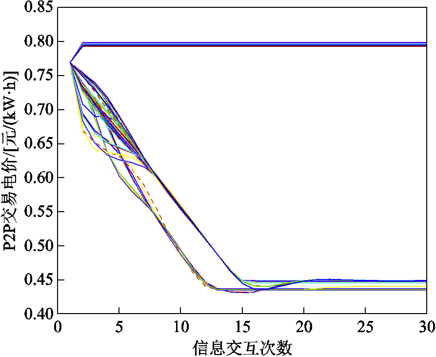 width=195,height=159.75