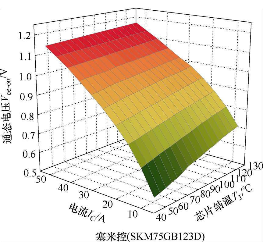 width=188.25,height=173.25