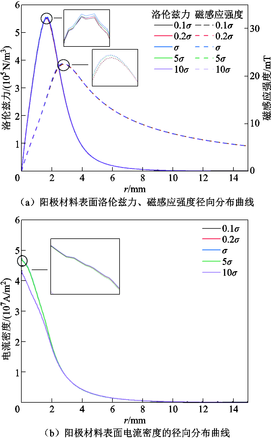 width=207.75,height=335.25