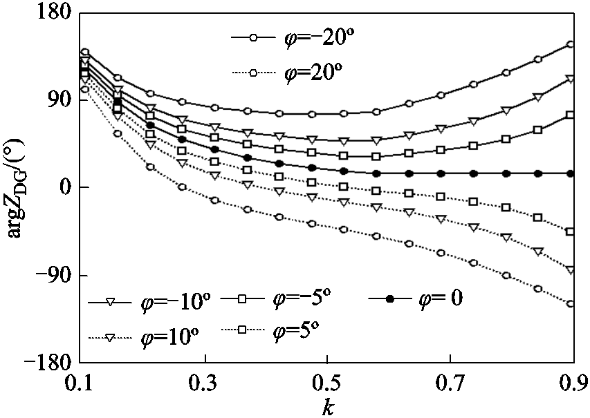 width=186,height=132