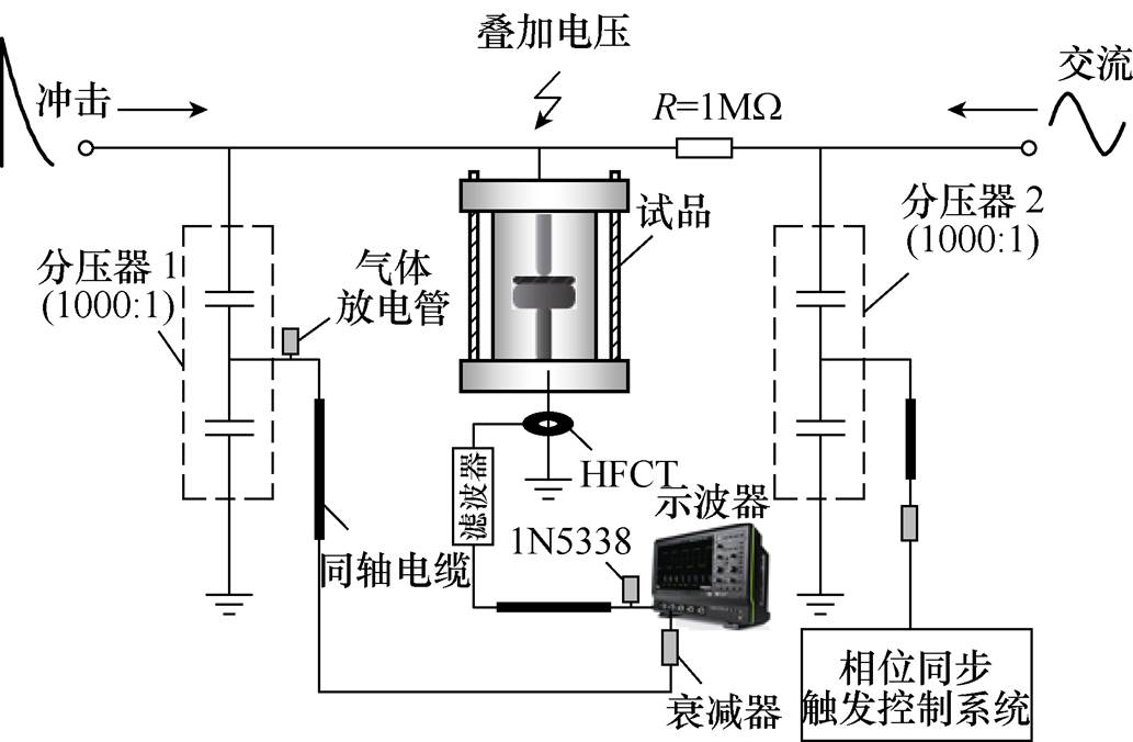 width=225.35,height=147.6