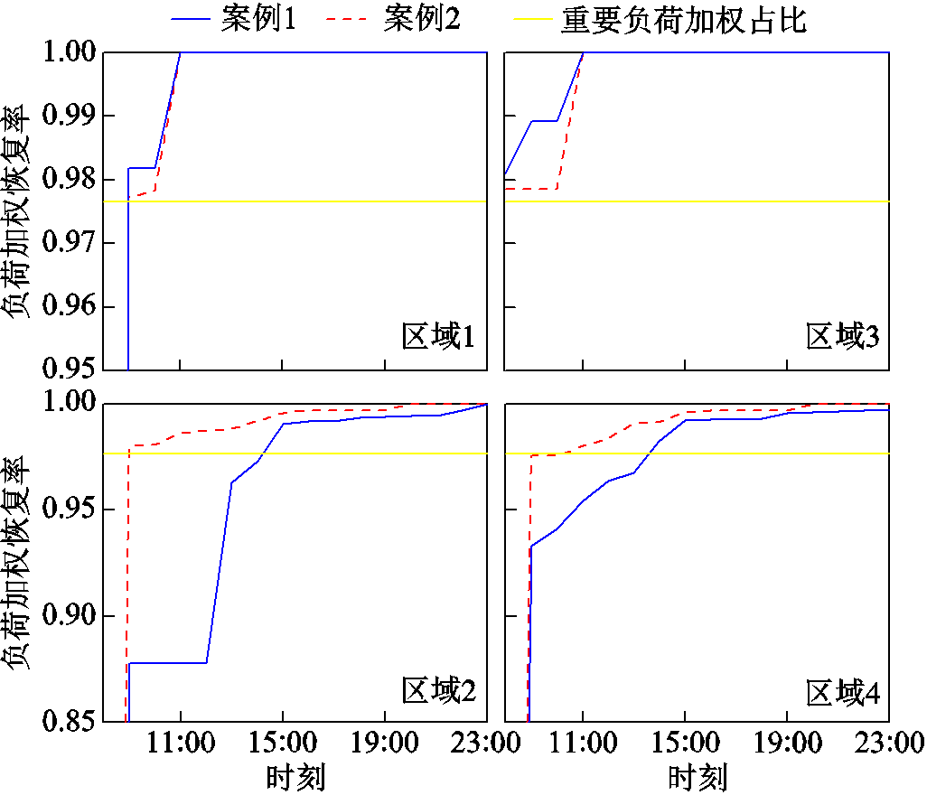 width=224,height=191.95