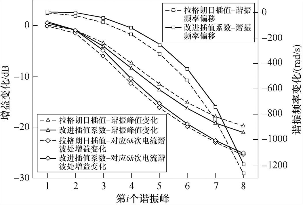 width=229.75,height=164.05