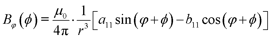 width=190.75,height=26.85