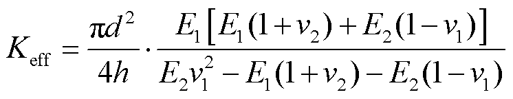 width=162.75,height=31.5
